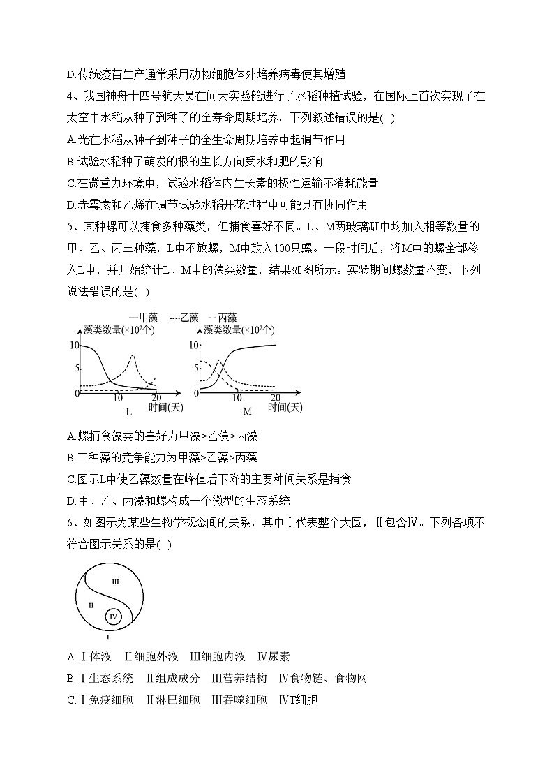 江苏省扬州市高邮市2022-2023学年高二下学期4月期中生物试卷（含答案）02