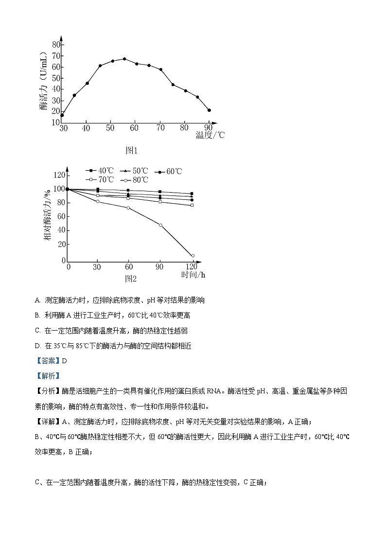 湖南省长沙市长郡中学2023届高三生物一模试题（Word版附解析）02