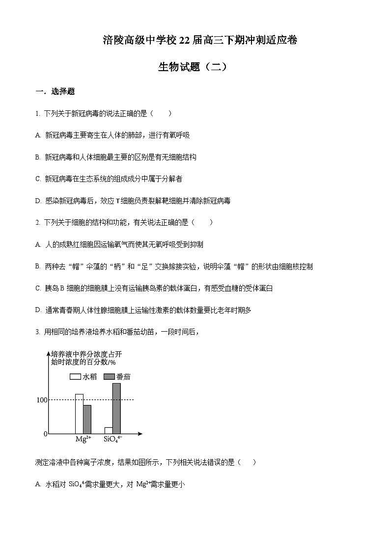 2023届重庆市涪陵高级中学校高三冲刺适应卷（二）生物试题含解析第1页