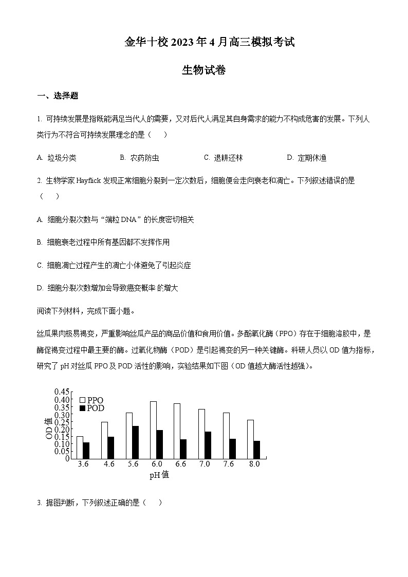 2023届浙江省金华市十校高三4月模拟生物试题含解析01