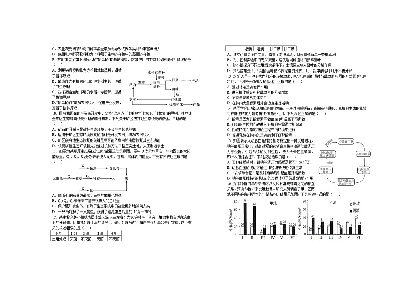 江西省宜春市上高二中2022-2023学年高二生物下学期第二次月考试题（Word版附答案）02