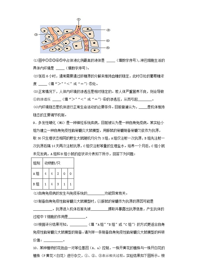 2022-2023学年河南省开封市高三二模理综生物试卷（含解析）03
