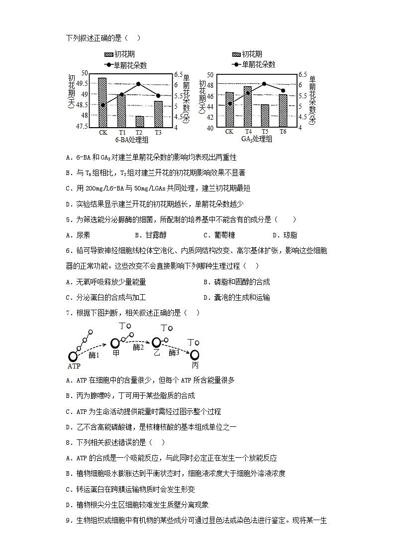 2022-2023学年浙江省高三三模生物试卷（含解析）02