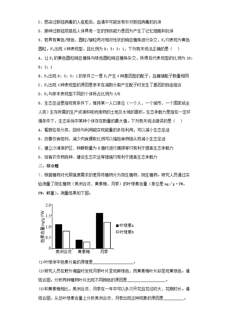 2023届河南省高三第一次模拟考试理综生物试卷（含解析）02