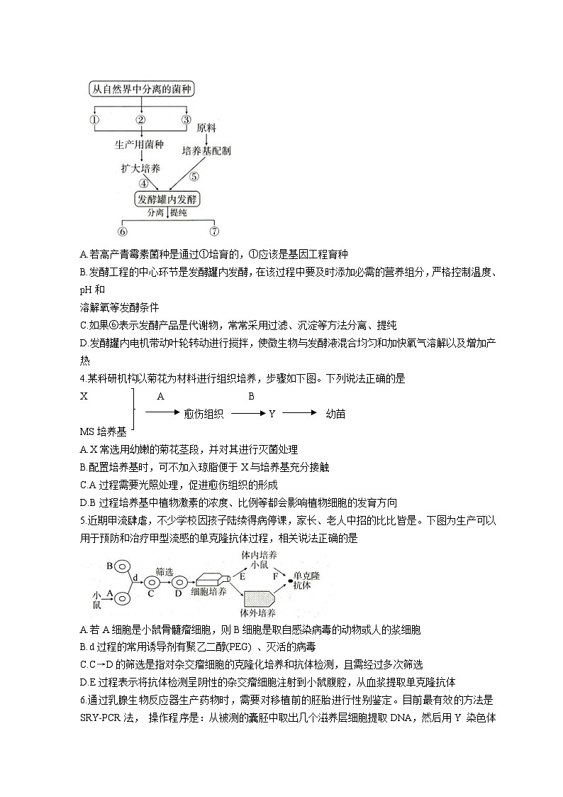 山东省菏泽市2022-2023学年高二生物下学期期中考试试题（Word版附答案）第2页