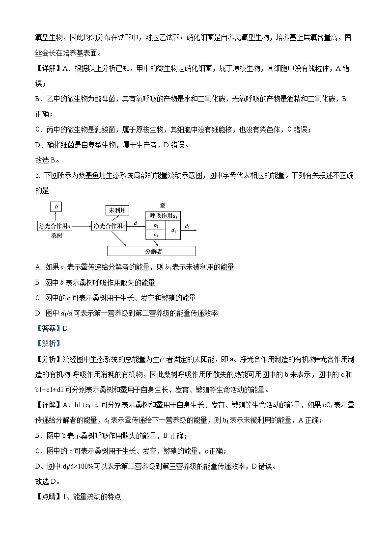 重庆市璧山来凤中学2022-2023学年高二生物下学期期中试题（Word版附解析）02
