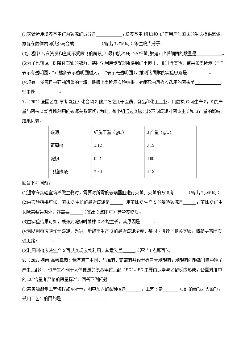 专题13 发酵工程——【全国通用】2020-2022三年高考生物真题分类汇编（原卷版+解析版）03