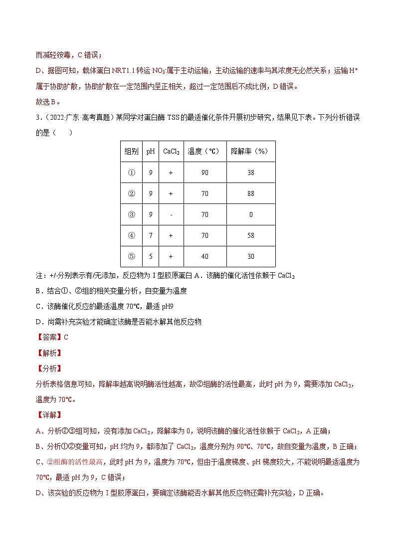 专题02 细胞的物质运输、酶与ATP——【新高考专用】2020-2022三年高考真题生物分类汇编（原卷版+解析版）03