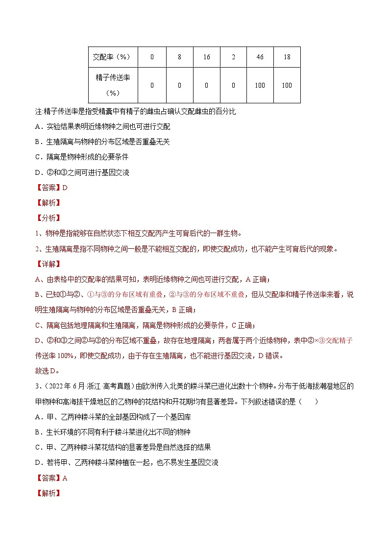 专题08 生物的变异和进化——【新高考专用】2020-2022三年高考真题生物分类汇编（原卷版+解析版）02