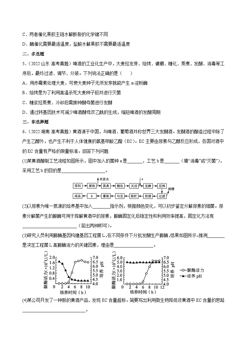 专题13 发酵工程——【新高考专用】2020-2022三年高考真题生物分类汇编（原卷版+解析版）02