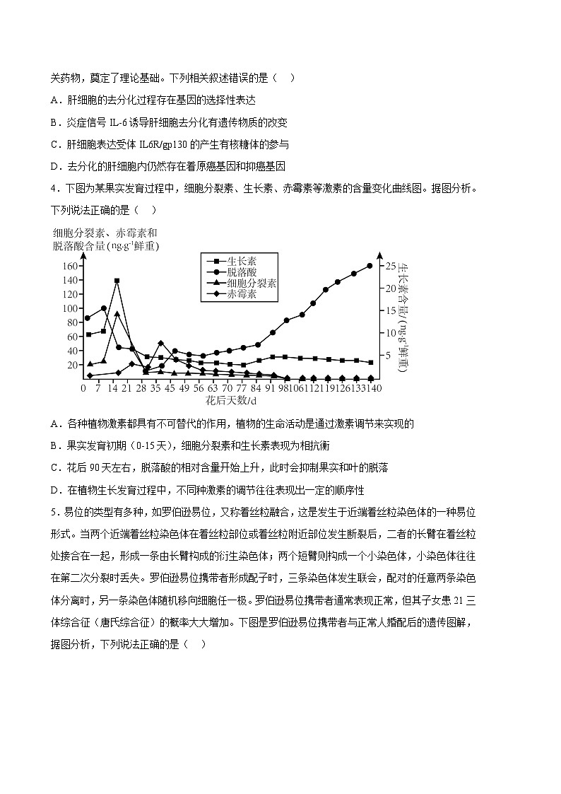 2023年高考考前押题密卷：生物（湖南卷）（考试版）02