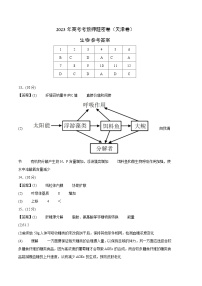 2023年高考考前押题密卷：生物（天津卷）（参考答案）