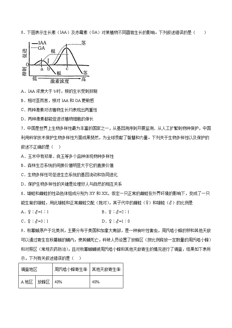 2023年高考押题预测卷01（辽宁卷）-生物（考试版）03