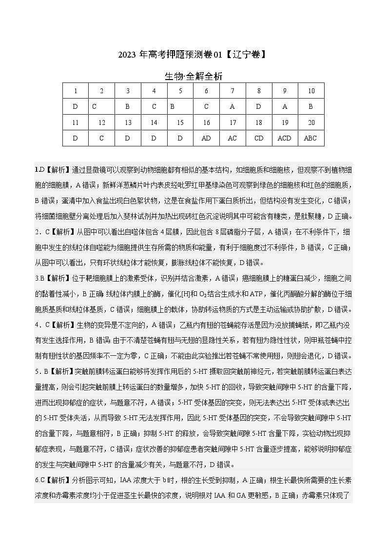 2023年高考押题预测卷01（辽宁卷）-生物（全解全析）01