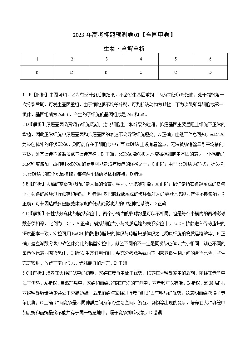 2023年高考押题预测卷01（全国甲卷）-生物（全解全析）第1页