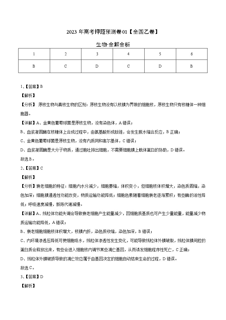 2023年高考押题预测卷01（全国乙卷）-生物（全解全析）01