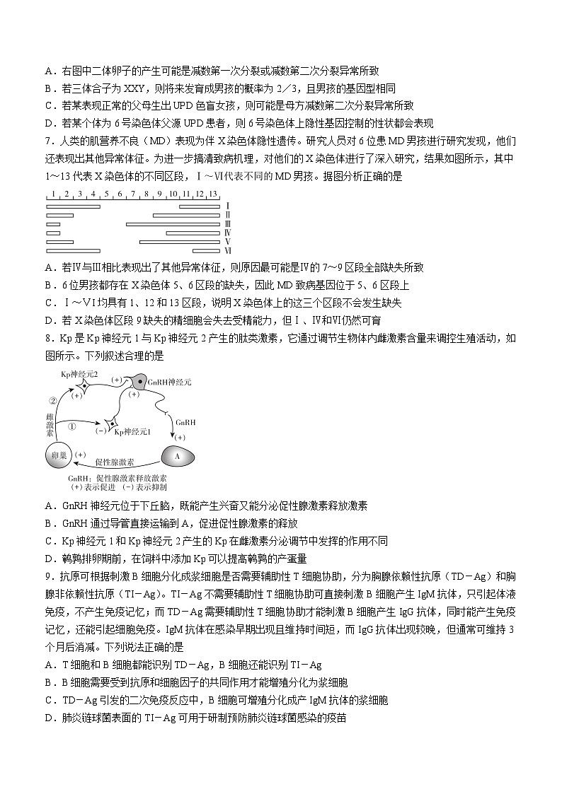 2023届山东临沂市高三二模生物试题03