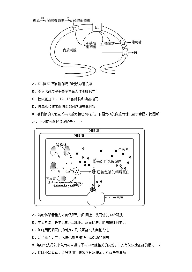 2023届江苏省南京市高三二模生物试题（含答案）第3页