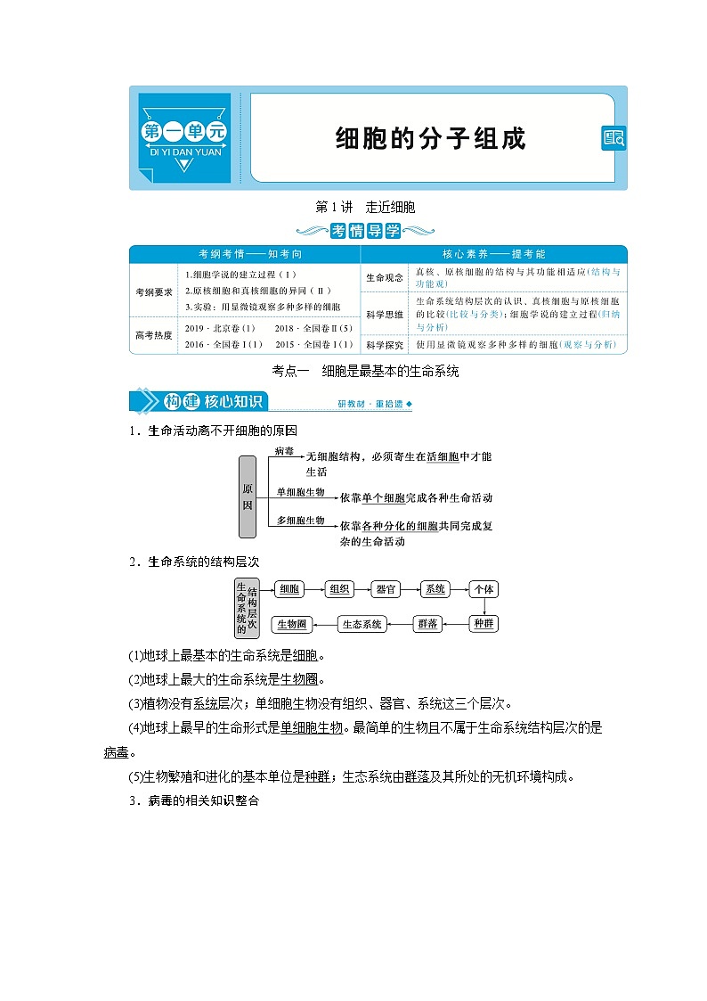 高中生物高考1　第一单元　第1讲　走近细胞第1页