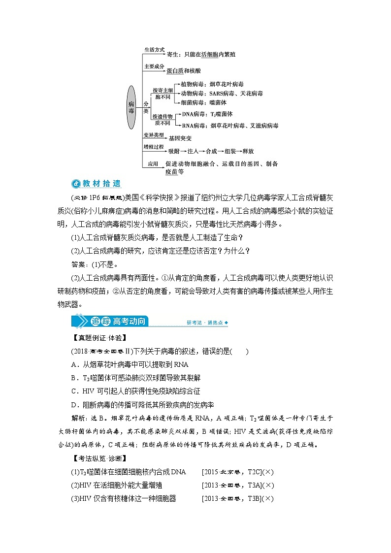 高中生物高考1　第一单元　第1讲　走近细胞第2页