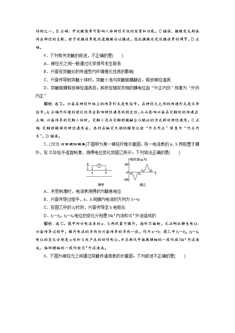 高中生物高考2 第24讲　高效作业知能提升第2页