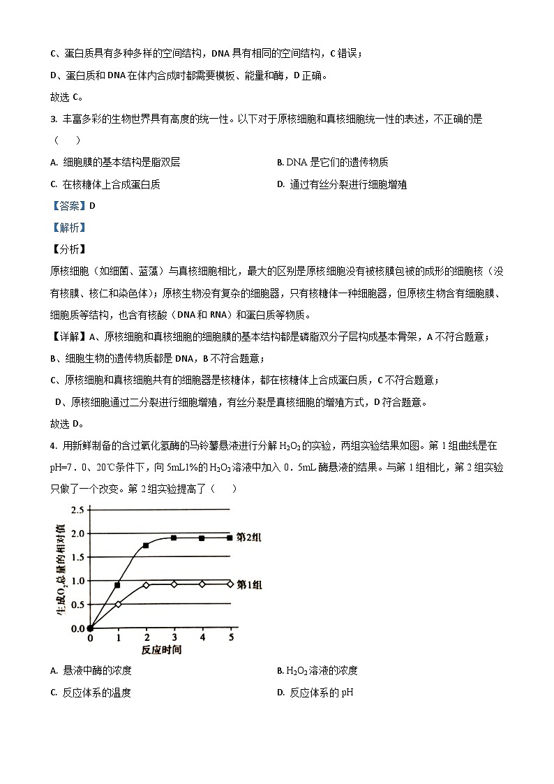 高中生物高考精品解析：2020年北京高考生物试题（解析版）第2页