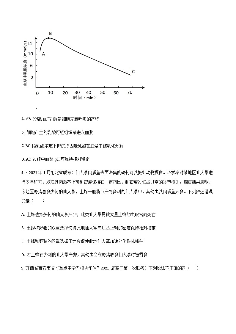高中生物高考卷07-备战2021年高考生物【名校地市好题必刷】全真模拟卷·2月卷（新课标专用）（原卷版）第2页