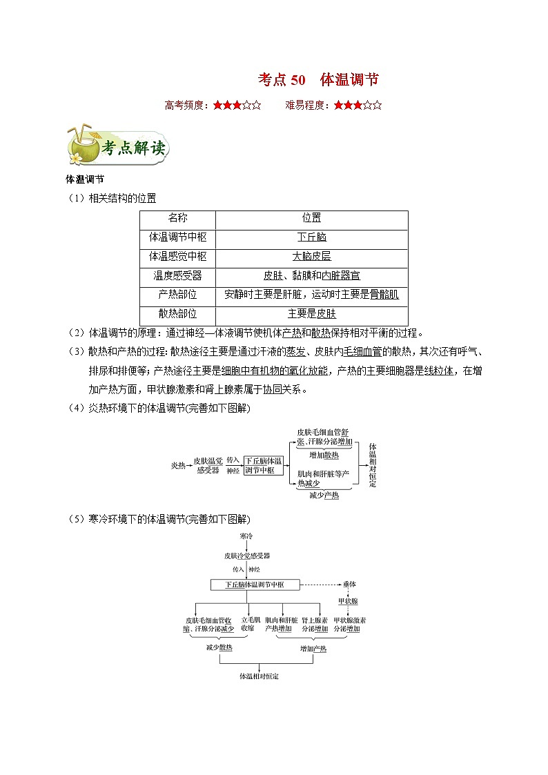 高中生物高考考点  体温调节-备战2022年高考生物考点一遍过 试卷01