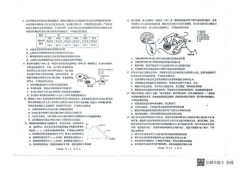 2023届山东省青岛市高考（一模）丨生物第2页