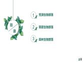 高中生物选择性必修二 2 2 群落的主要类型精品课件练习题