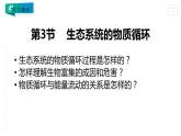 高中生物选择性必修二 3 3 生态系统的物质循环课件PPT