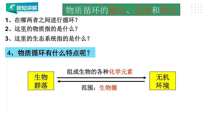 高中生物选择性必修二 3 3 生态系统的物质循环课件PPT第6页