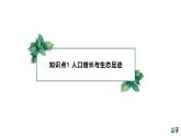 高中生物选择性必修二 4 1人类活动对生态环境的影响精品课件练习题