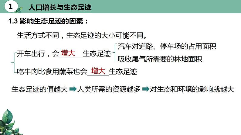 高中生物选择性必修二 4 1人类活动对生态环境的影响精品课件练习题第7页