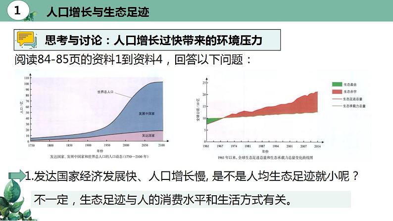 高中生物选择性必修二 4 1人类活动对生态环境的影响精品课件练习题第8页