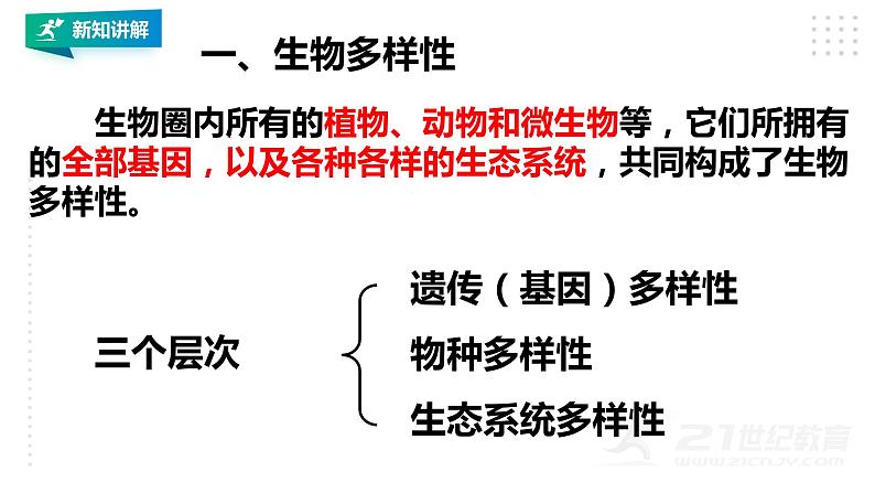 高中生物选择性必修二 4 2生物多样性及其保护课件PPT第5页