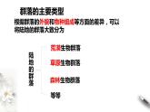 高中生物选择性必修二 第2章第2节群落的主要类型课件PPT