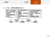 高中生物選擇性必修二 課件：第2章　群落及其演替 本章整合練習(xí)題