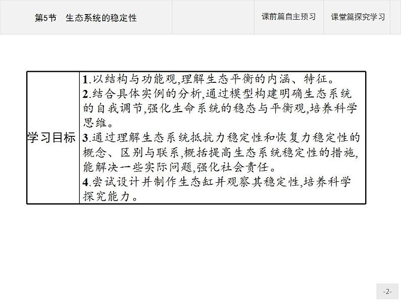 高中生物选择性必修二 课件：第3章　第5节　生态系统的稳定性练习题第2页