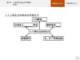 高中生物选择性必修二 课件：第4章　第1节　人类活动对生态环境的影响练习题
