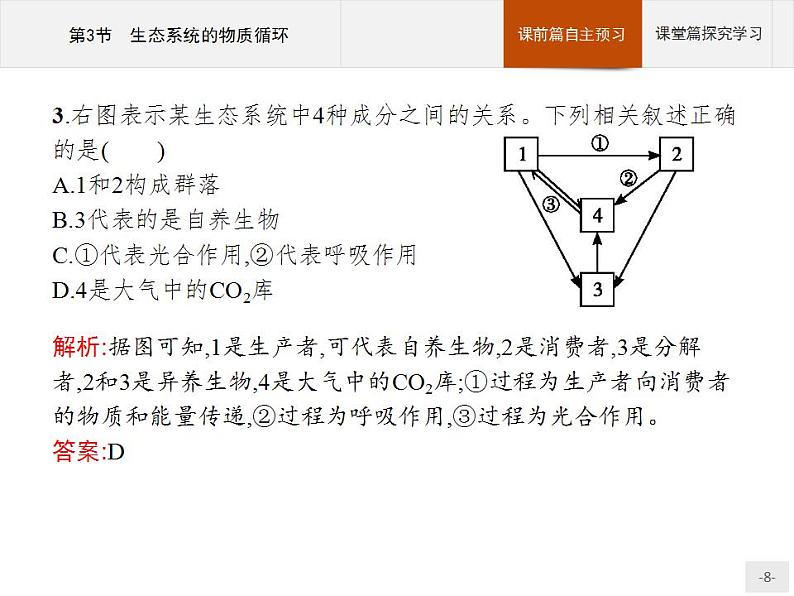 高中生物选择性必修二 课件：第3章　第3节　生态系统的物质循环练习题08