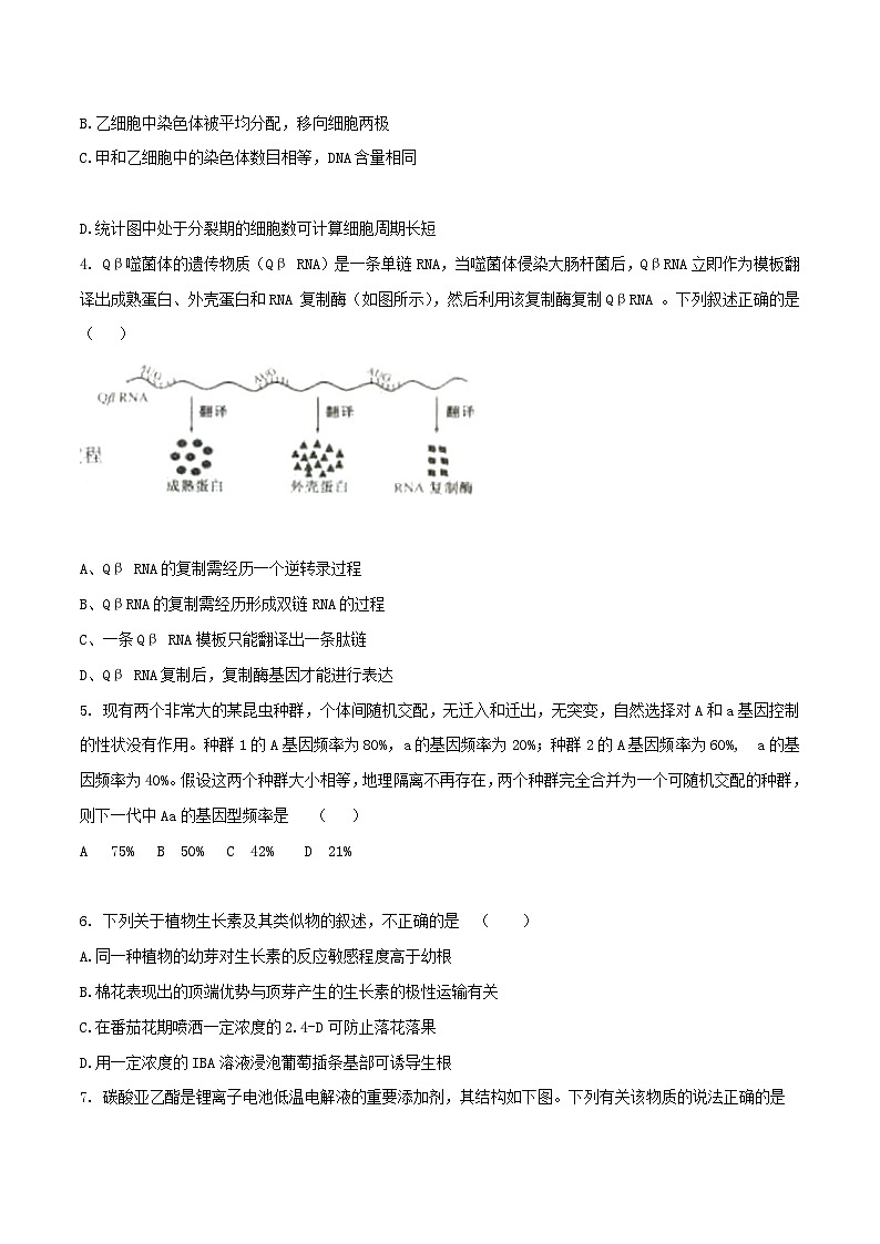 高中生物高考2015年普通高等学校招生全国统一考试理综试题（安徽卷，含答案）第2页