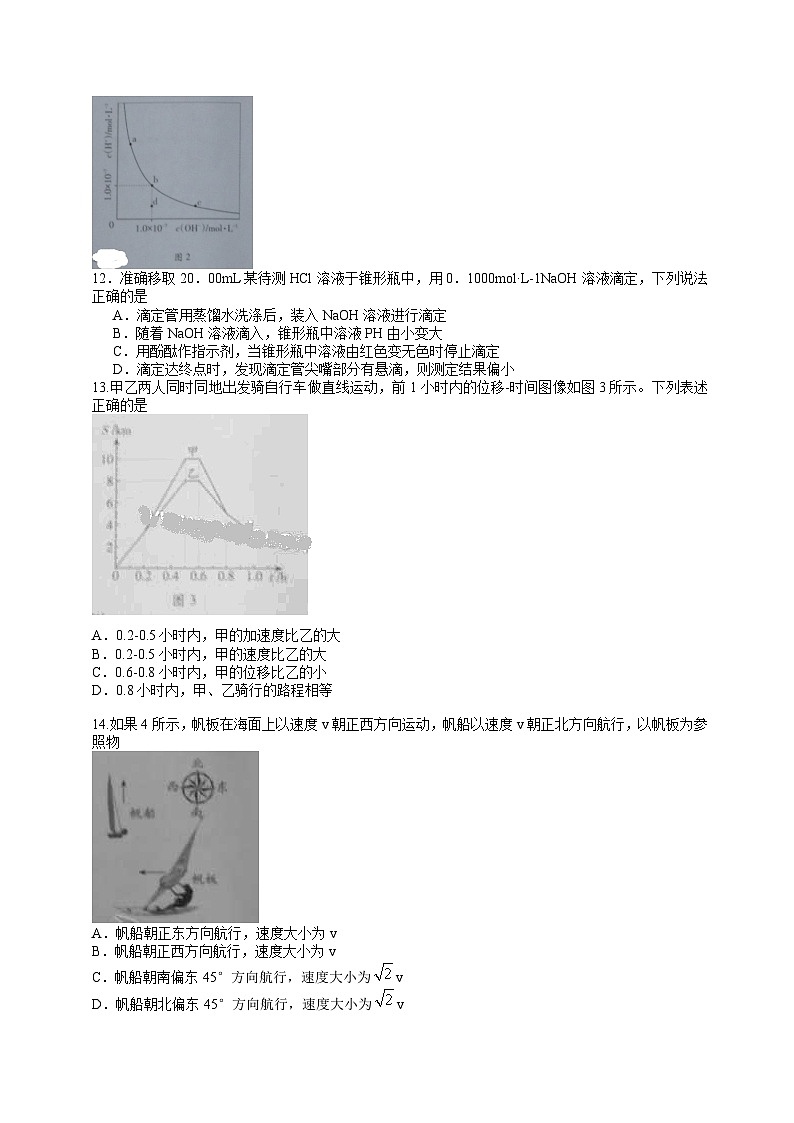 高中生物高考2015年普通高等学校招生全国统一考试理综试题（广东卷，无答案）第3页