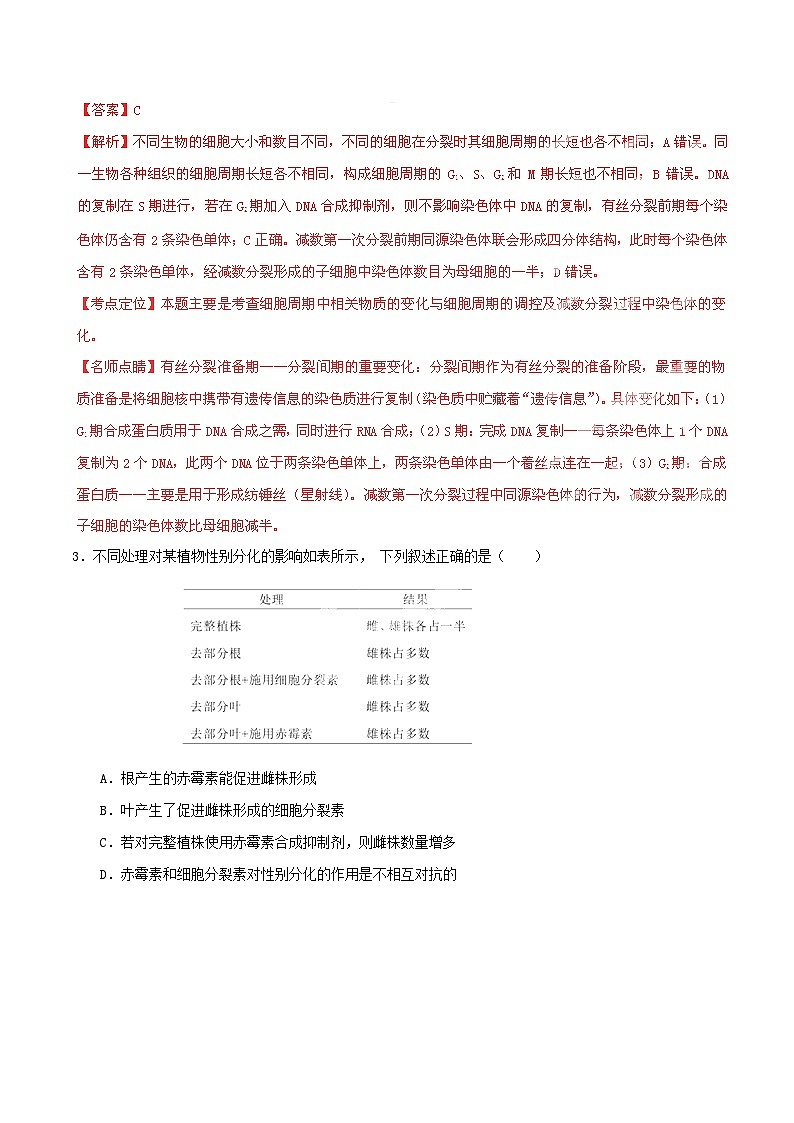 高中生物高考2015年普通高等学校招生全国统一考试理综试题精品解析（浙江卷）02