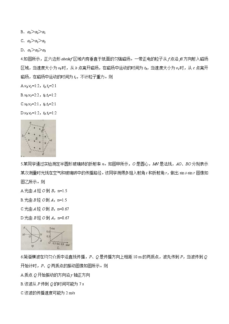 高中生物高考2016年普通高等学校招生全国统一考试理综试题（四川卷，含答案）第2页