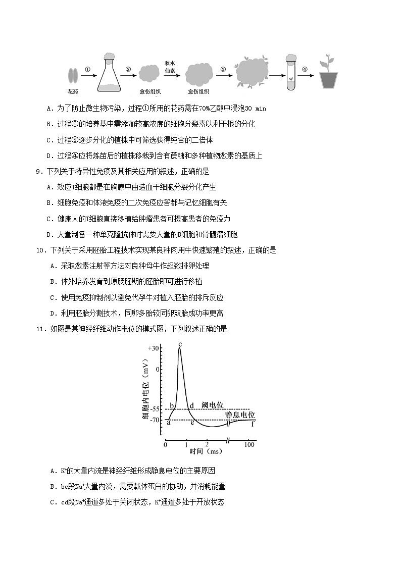 高中生物高考2018年普通高等学校招生全国统一考试生物试题（江苏卷，含答案）03