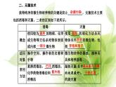 人教版高中生物选择性必修3第1章发酵工程第2节第1课时微生物的基本培养技术课件+课时检测含答案