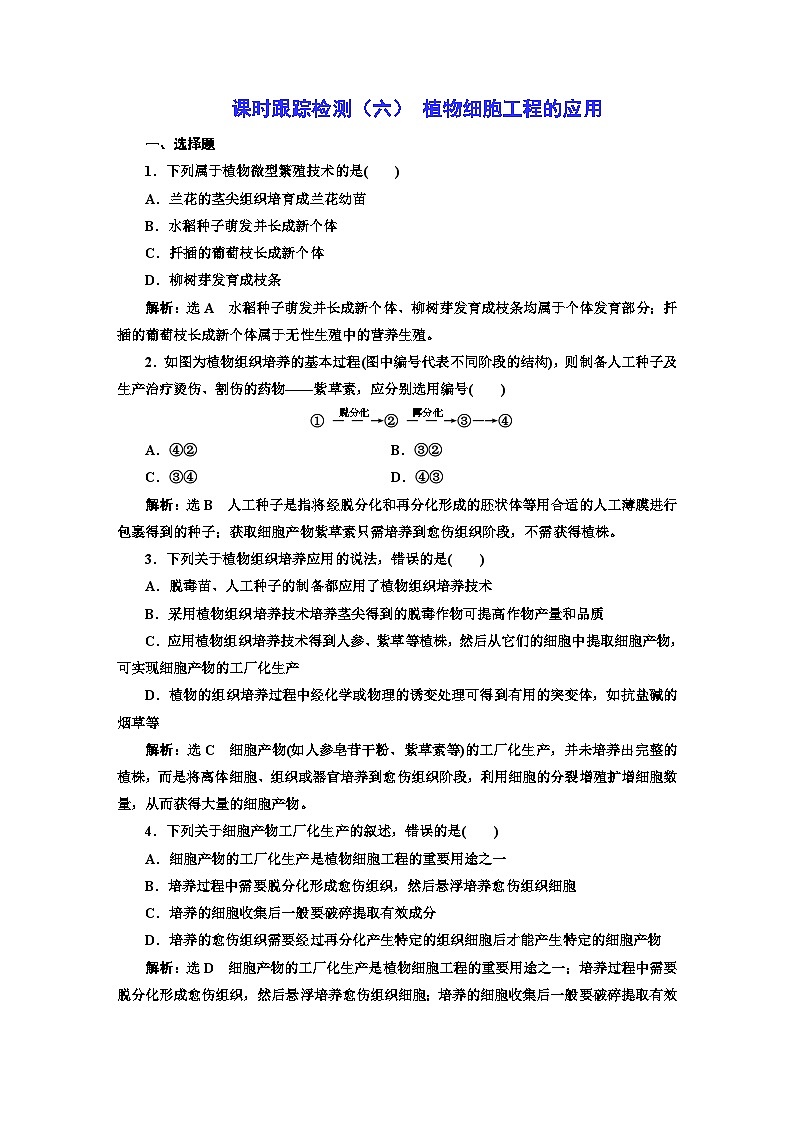 人教版高中生物选择性必修3第2章细胞工程第1节第2课时植物细胞工程的应用课件+课时检测含答案01