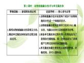 人教版高中生物选择性必修3第2章细胞工程第2节第2课时动物细胞融合技术与单克隆抗体课件+课时检测含答案