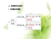 人教版高中生物选择性必修3第2章细胞工程第2节第2课时动物细胞融合技术与单克隆抗体课件+课时检测含答案